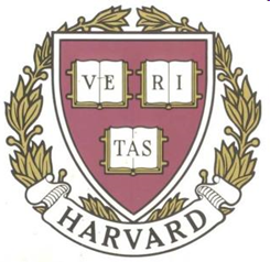 El modelo de negociación de Harvard - ActitudPro